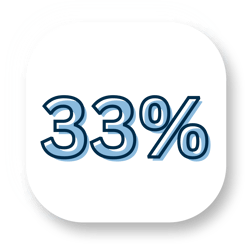 33%-1 33%-1