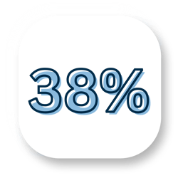 38%-1 38%-1