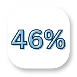 46%-1 46%-1