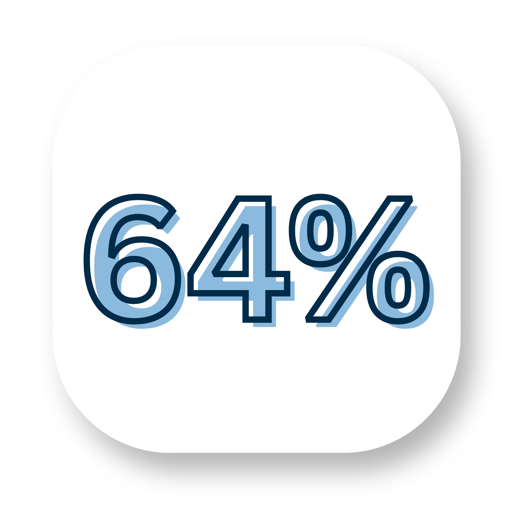 64% 64%