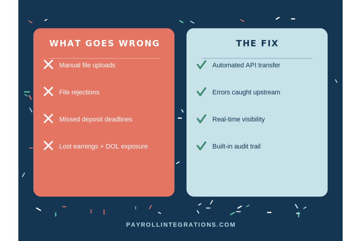 Late Deferrals What goes Wrong Blog