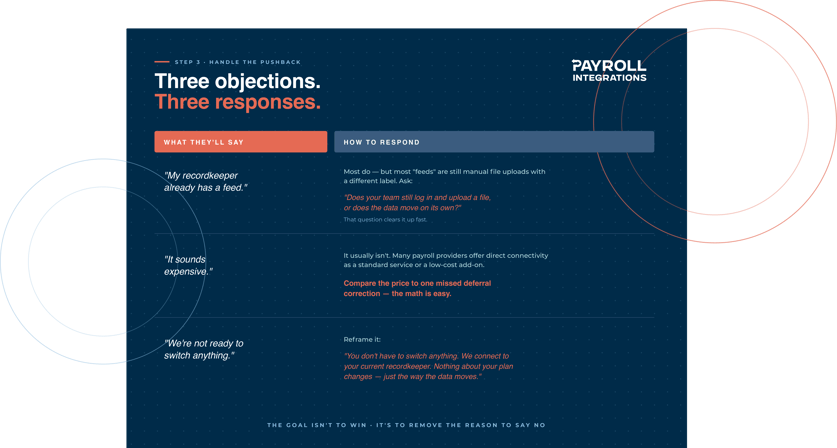 PI Blog Graphic - Three Objections