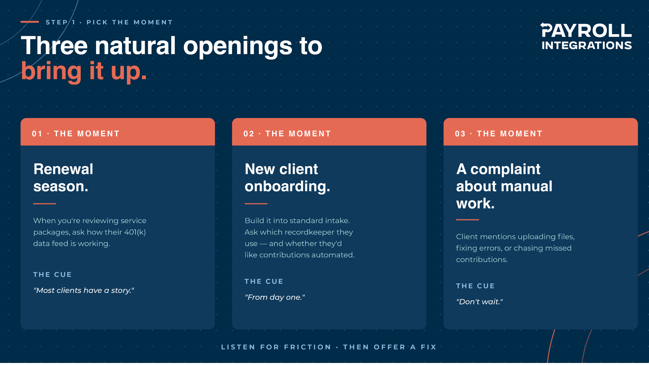 Pitch Openings Blog 1