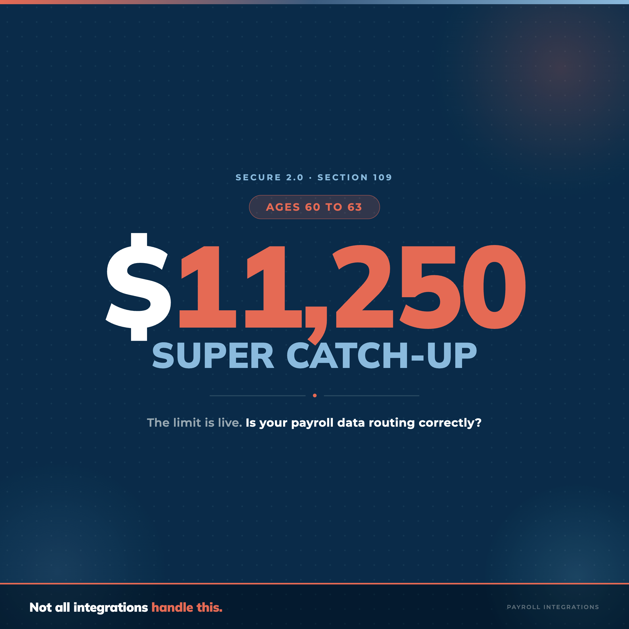 Image showing the stats of the $11,250 super catch up 401(k) contributions