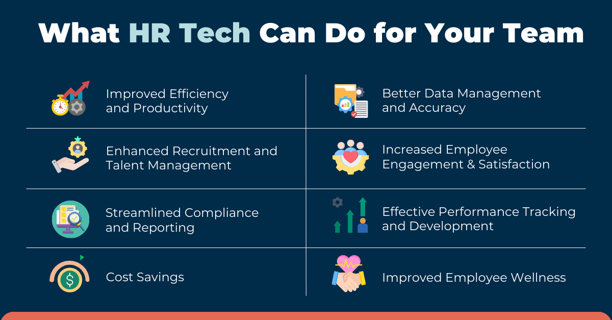 10 Technologies for HR Teams: The Right Tech for Your Organization